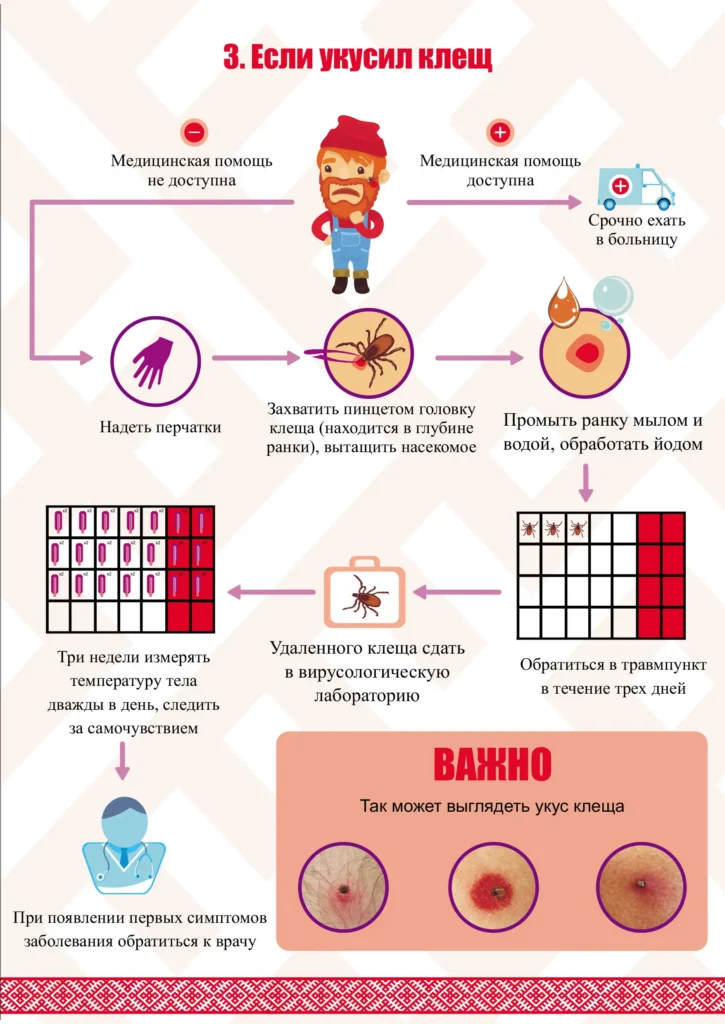 Республиканский реабилитационный центр для детей-инвалидов
